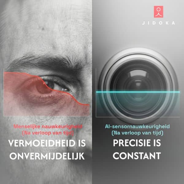 Nauwkeurigheid_AB1-600x600